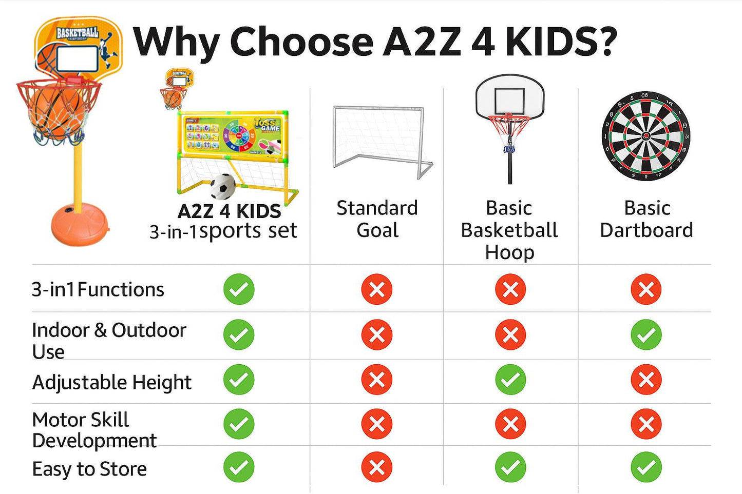 3 in 1 Kids Toss Game Set Basketball Hoop Football Goal Net with Target Boar