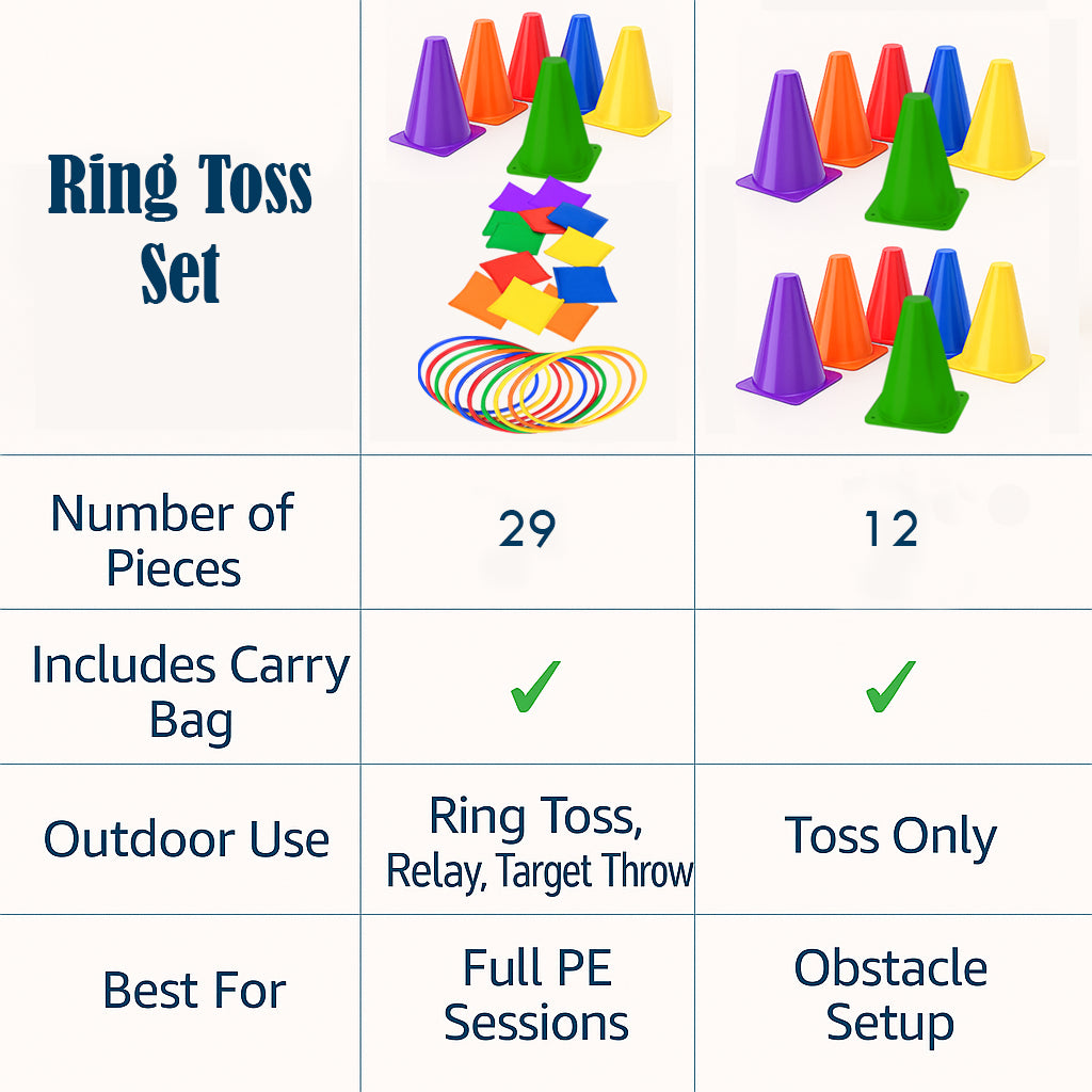 Kids PE Activity Set Cones, Rings, Bean Bags, Outdoor Garden Playground Games