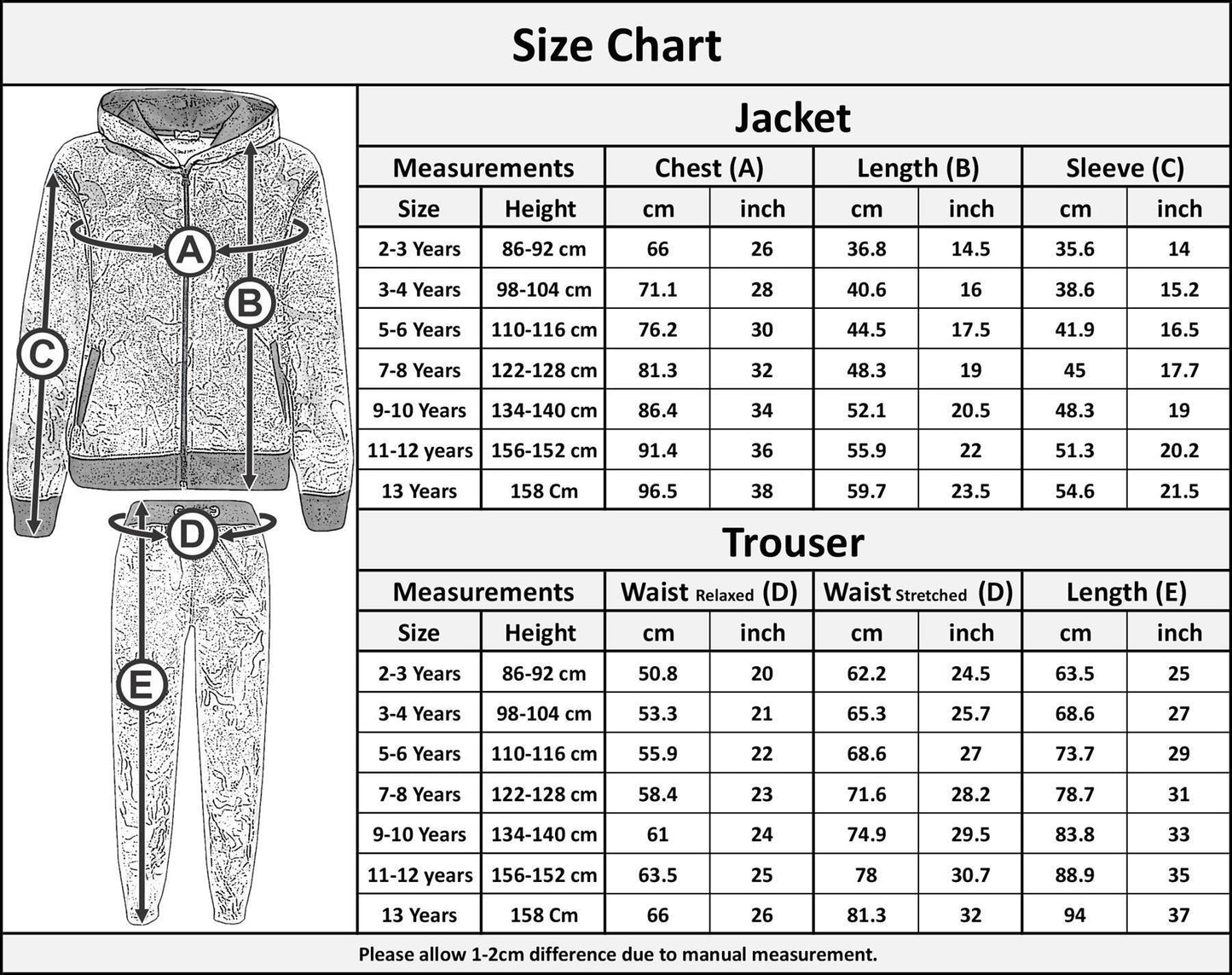 A2Z 4 Kids Kids Tracksuit Boys Girls Designer's Blue Camouflage Print Zipped Top Hoodie & Botom Jogging Suit Age 5 6 7 8 9 10 11 12 13 Years - A2Z 4 Kids