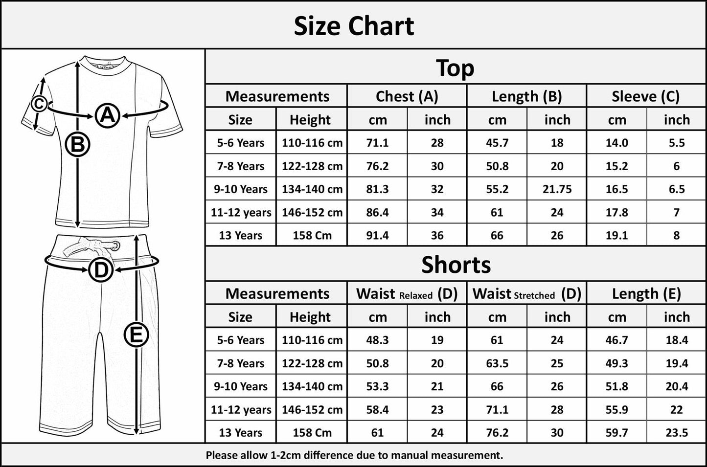 Kids Boys T Shirt Shorts 100% Cotton Contrast Panel Top Summer Short Set 5-13 Yr