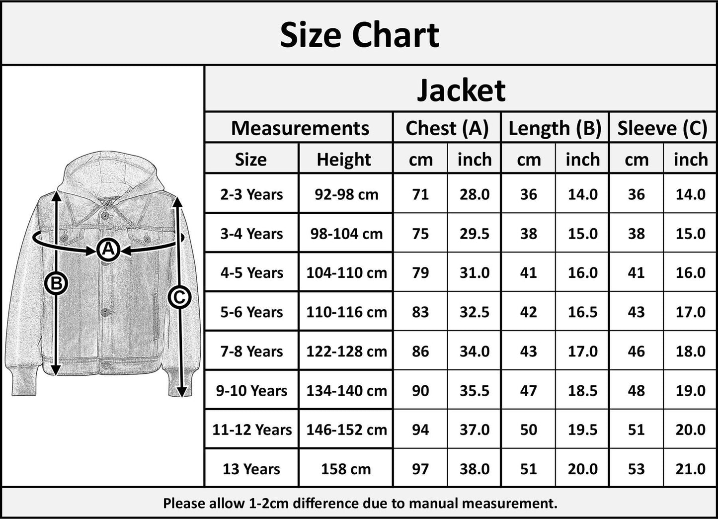 Kids Boys Denim Jacket Fleece Long Sleeves Hooded Stylish Jeans Coat For 2-13 Yr