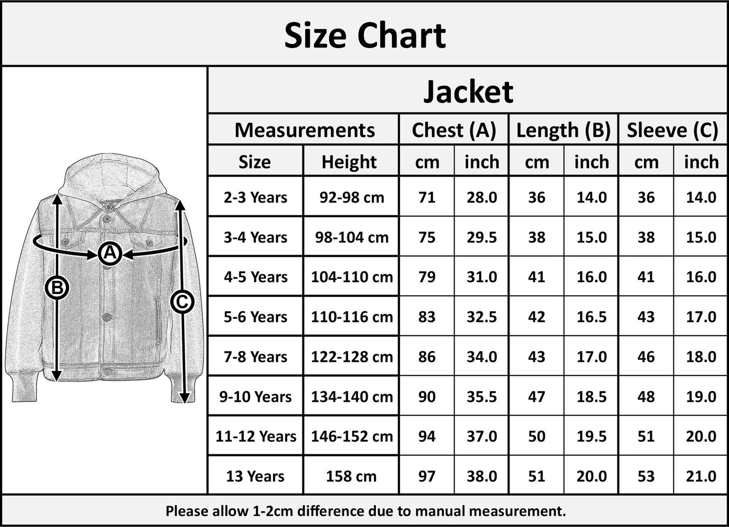 Kids Boys Denim Jacket Fleece Long Sleeves Hooded Stylish Jeans Coat For 2-13 Yr