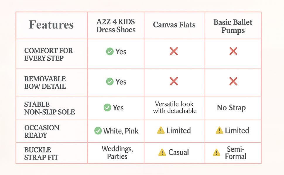 A2Z 4 Kids Girls Toddler School Shoes Removable Bow Patent Leather Mary Jane