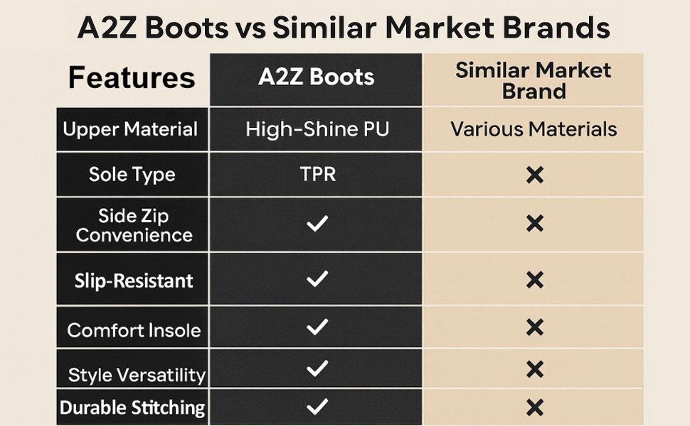 Kids Girls Teens Ladies Lace-Up Ankle Combat Boots with Side Zip Fashion Shoes