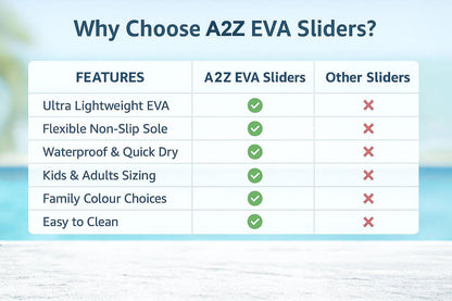 A2Z Mens Womens Boys Girls EVA Sliders Soft Pool Slides Non Slip Shower Slippers