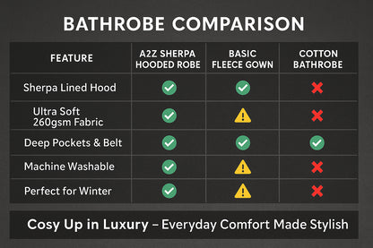 A2Z Mens Sherpa Fleece Hooded Robe Soft Warm Fluffy Bathrobe Cosy Loungewear