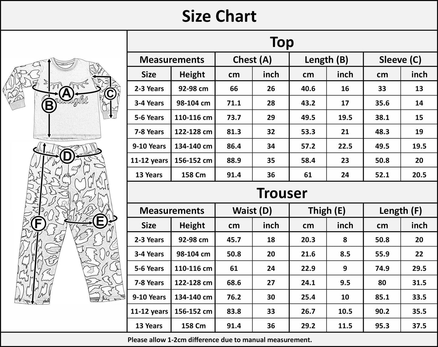 Kids Girls Good Night Print Pyjamas Set - A2Z 4 Kids