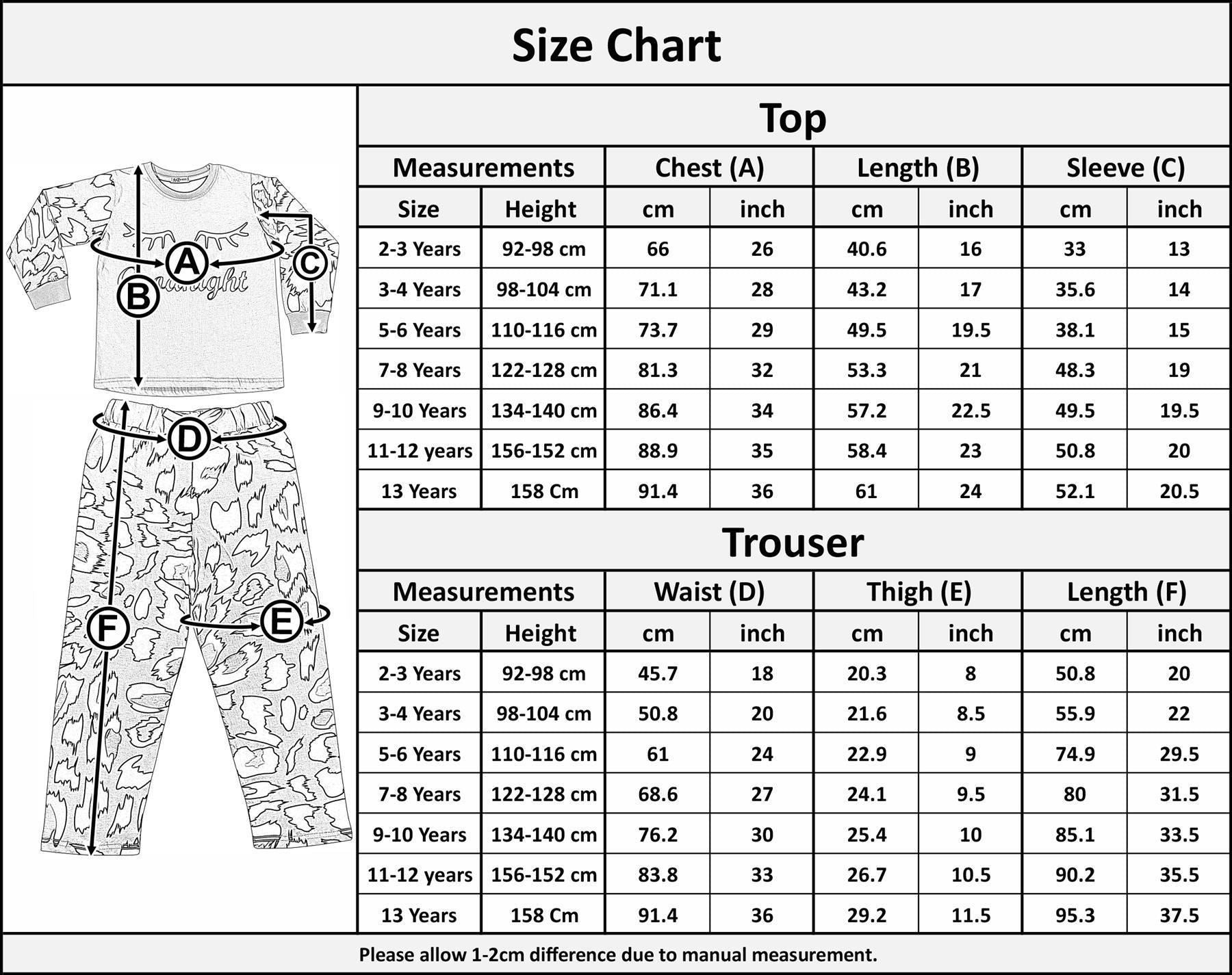 Kids Girls Good Night Print Pyjamas Set - A2Z 4 Kids