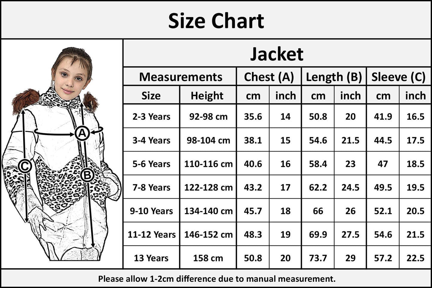 Kids Hooded Contrast Panel Puffer Coat Faux Fur Jacket For Girls 2-13yrs