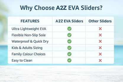 A2Z Mens Womens Boys Girls EVA Sliders Soft Pool Slides Non Slip Shower Slippers