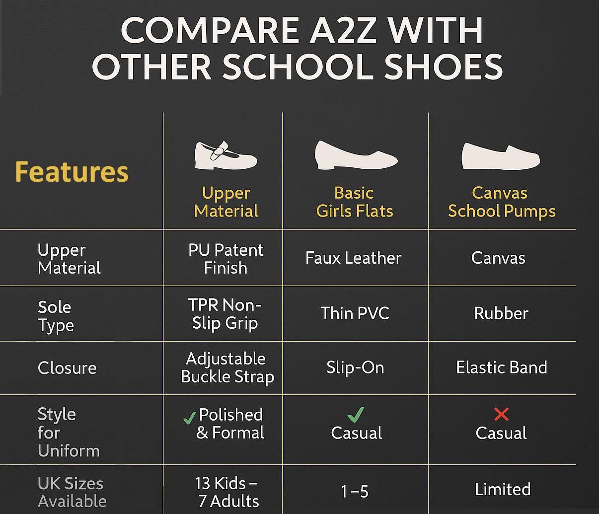 A2Z Girls Teens Womens Black Patent Mary Jane School Shoes Smart Buckle Footwear
