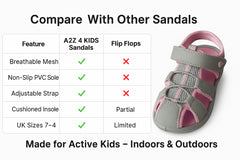 A2Z 4 Kids Boys Girls Sandals Slides Blue PU Upper Summer Beach Sports Open Toe