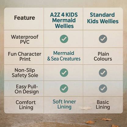 A2Z 4 kids Girls Mermaid Wellington Wellies Childrens Waterproof PVC Rain Boots