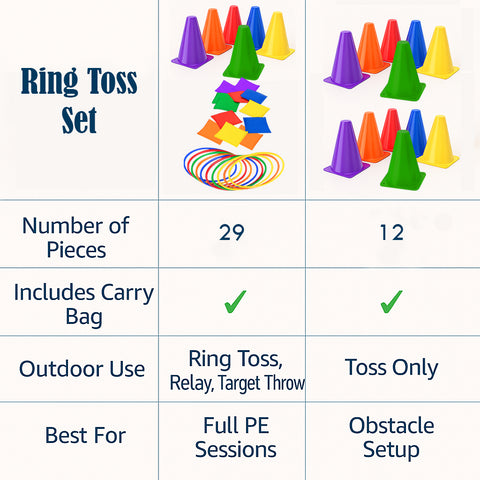 Kids PE Activity Set Cones, Rings, Bean Bags, Outdoor Garden Playground Games