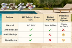 A2Z Mum Daughter Sliders Soft EVA Non Slip Shower Pool Slippers Beach Footwear