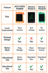 Kids 10.5" LCD Drawing Tablet with Dog Stylus Lock Key Erase Button for Learning