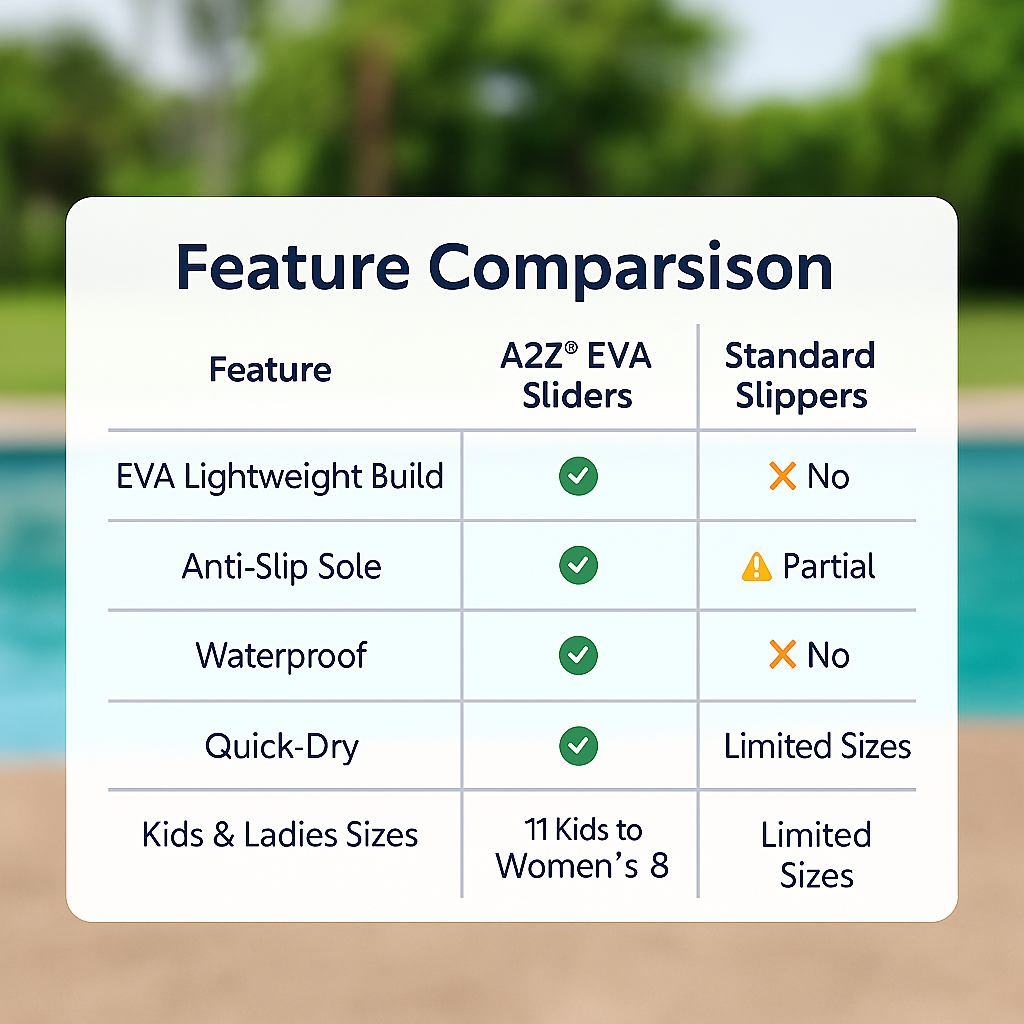 A2Z Kids Girls Ladies EVA Summer Sliders Waterproof Shower Pool Slippers Sandals