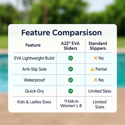 A2Z Kids Girls Ladies EVA Summer Sliders Waterproof Shower Pool Slippers Sandals