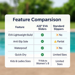 A2Z Kids Girls Ladies EVA Summer Sliders Waterproof Shower Pool Slippers Sandals