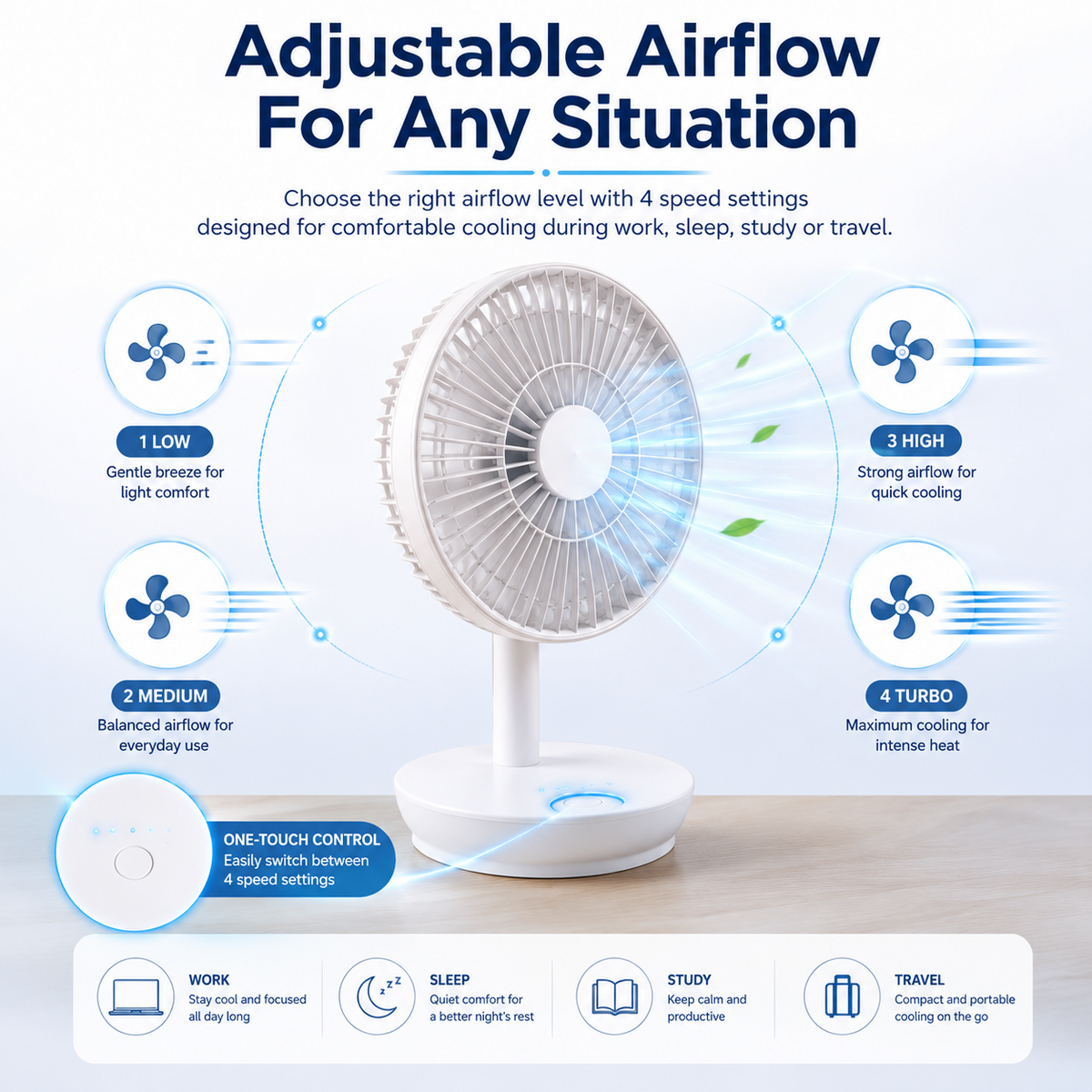6 Inch White USB Desk Portable Cooling Fan with 4 Speeds LED Indicator Table Fan