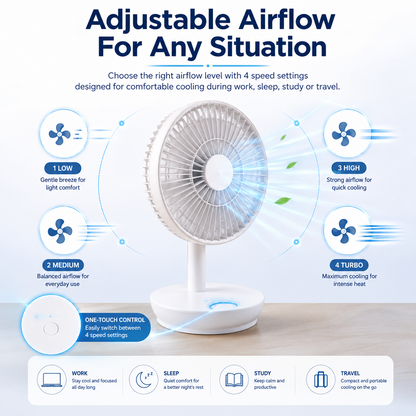 6 Inch White USB Desk Portable Cooling Fan with 4 Speeds LED Indicator Table Fan