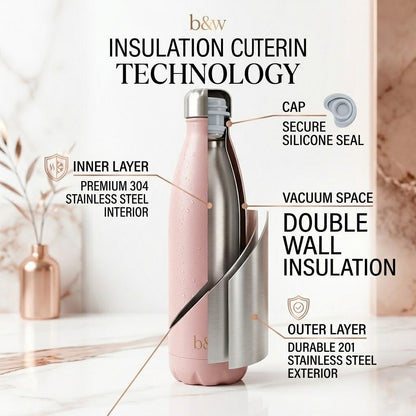 A2Z 500ml Stainless Steel Water Bottle Insulated Leakproof Flask Gym Travel