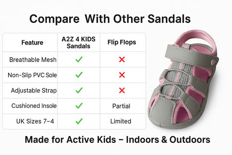 A2Z 4 Kids Boys Girls Sandals Slides Blue PU Upper Summer Beach Sports Open Toe