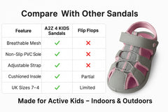 A2Z 4 Kids Boys Girls Sandals Slides Blue PU Upper Summer Beach Sports Open Toe