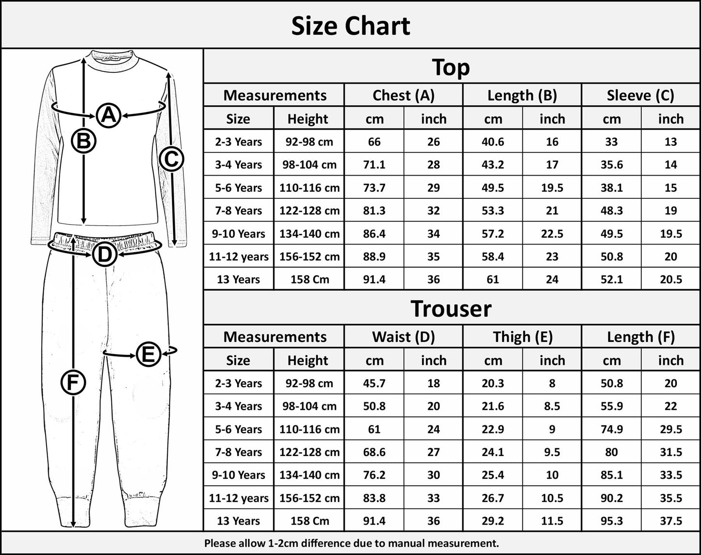 A2Z 4 Kids Boys Girls Pajamas Designer's Blue PJS Floss A2Z Print Contrast Sleeves Pyjamas Xmas Stylish Loungewear Nightwear Outfit PJS Sets New Age 2 3 4 5 6 7 8 9 10 11 12 13 Years