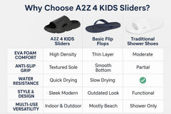A2Z Mens Sliders EVA Foam Cushioned Slip On Sandals Indoor Outdoor Shower Pool