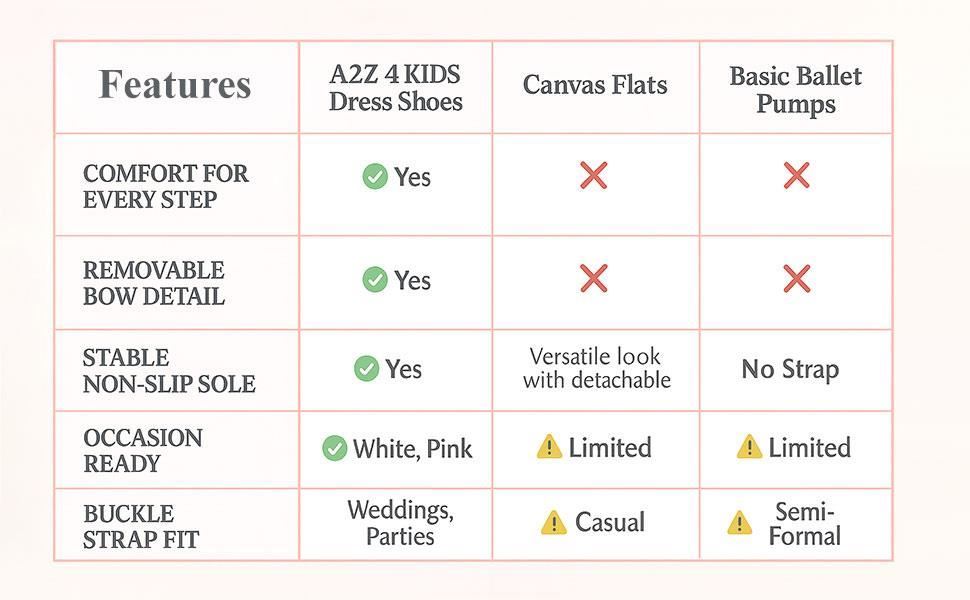A2Z 4 Kids Girls Toddler School Shoes Removable Bow Patent Leather Mary Jane