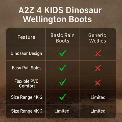Dinosaur Wellington Boots Boys Girls PVC Rain Wellies Non-Slip Waterproof Shoes