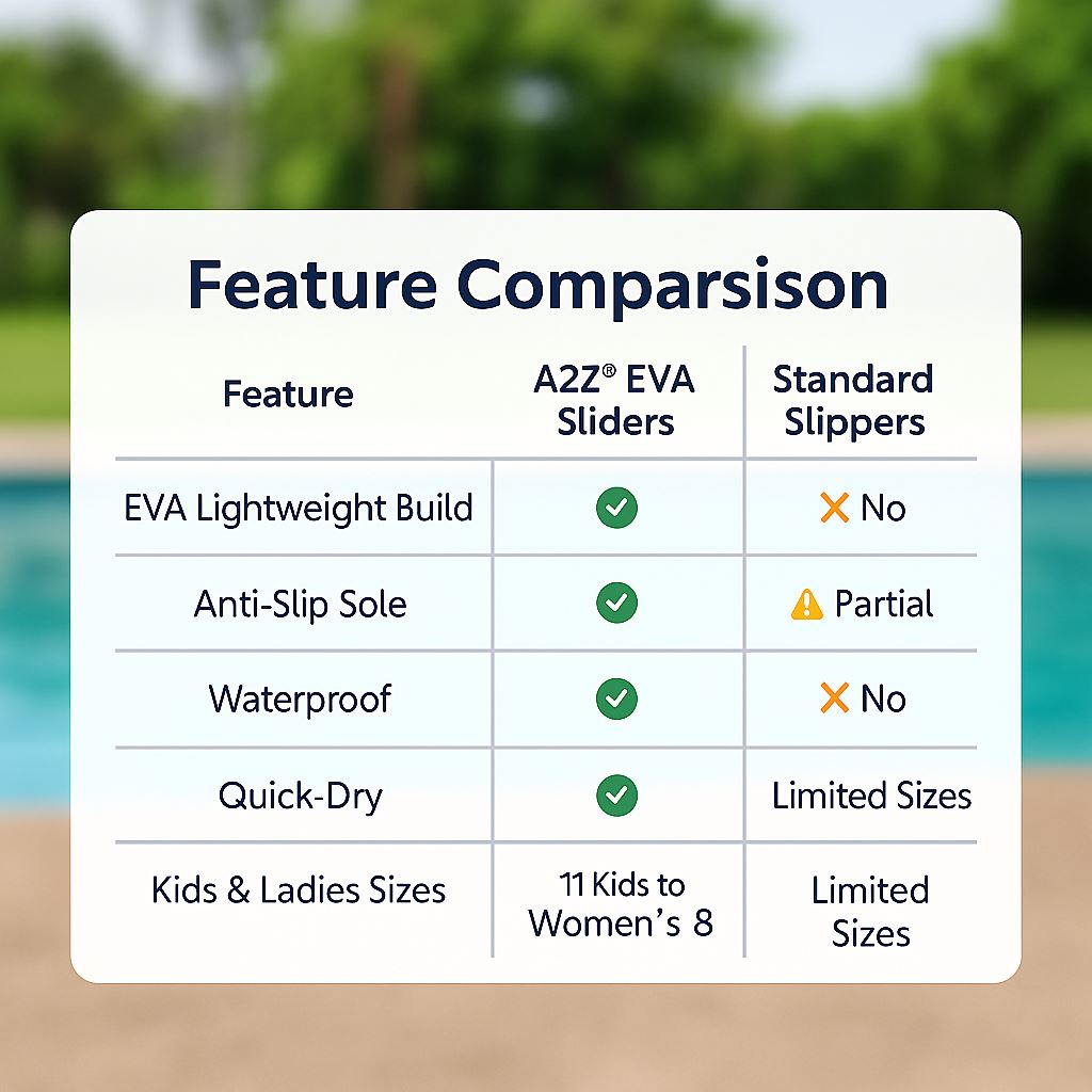 A2Z Kids Girls Ladies EVA Summer Sliders Waterproof Shower Pool Slippers Sandals