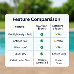A2Z Kids Girls Ladies EVA Summer Sliders Waterproof Shower Pool Slippers Sandals