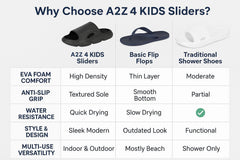 A2Z Mens Sliders EVA Foam Cushioned Slip On Sandals Indoor Outdoor Shower Pool