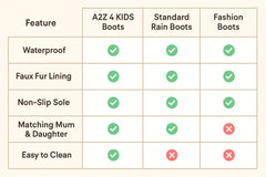 Kids Girls Ladies Warm Rain Boots with Faux Fur Lining Waterproof PVC Mummy Boot